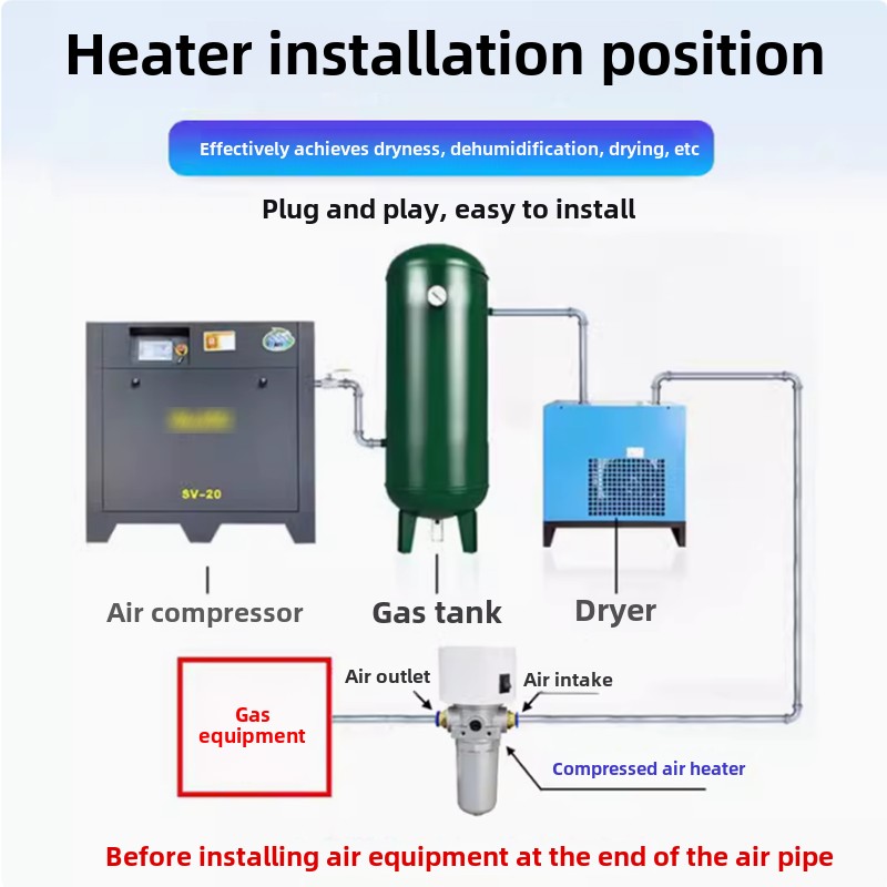 أنبوب صغير الملف اللولبي صمام  - مراجعة Pipe Freeze Spray وسعره